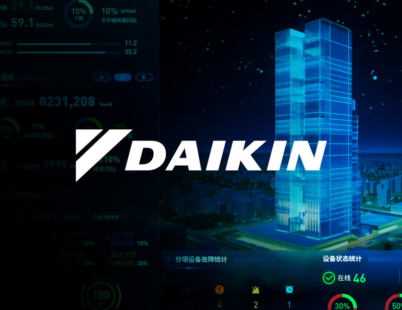 DAIKIN大金空調智慧園區智能管理平臺
