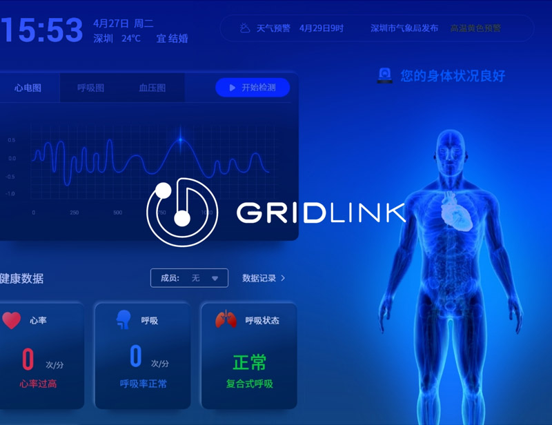 格通智慧醫療AI物聯網智能管理系統